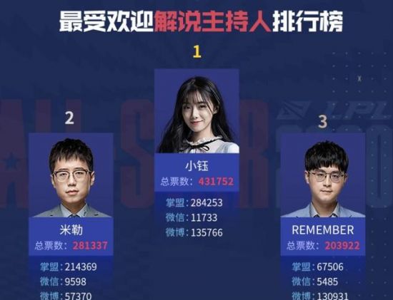 电竞休息室成校园线上活动中心 MMI Prep打造学生互动新空间